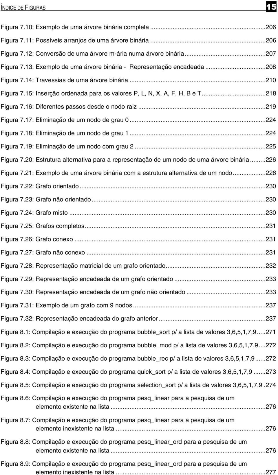 15: Inserção ordenada para os valores P, L, N, X, A, F, H, B e T...218 Figura 7.16: Diferentes passos desde o nodo raiz...219 Figura 7.17: Eliminação de um nodo de grau 0...224 Figura 7.