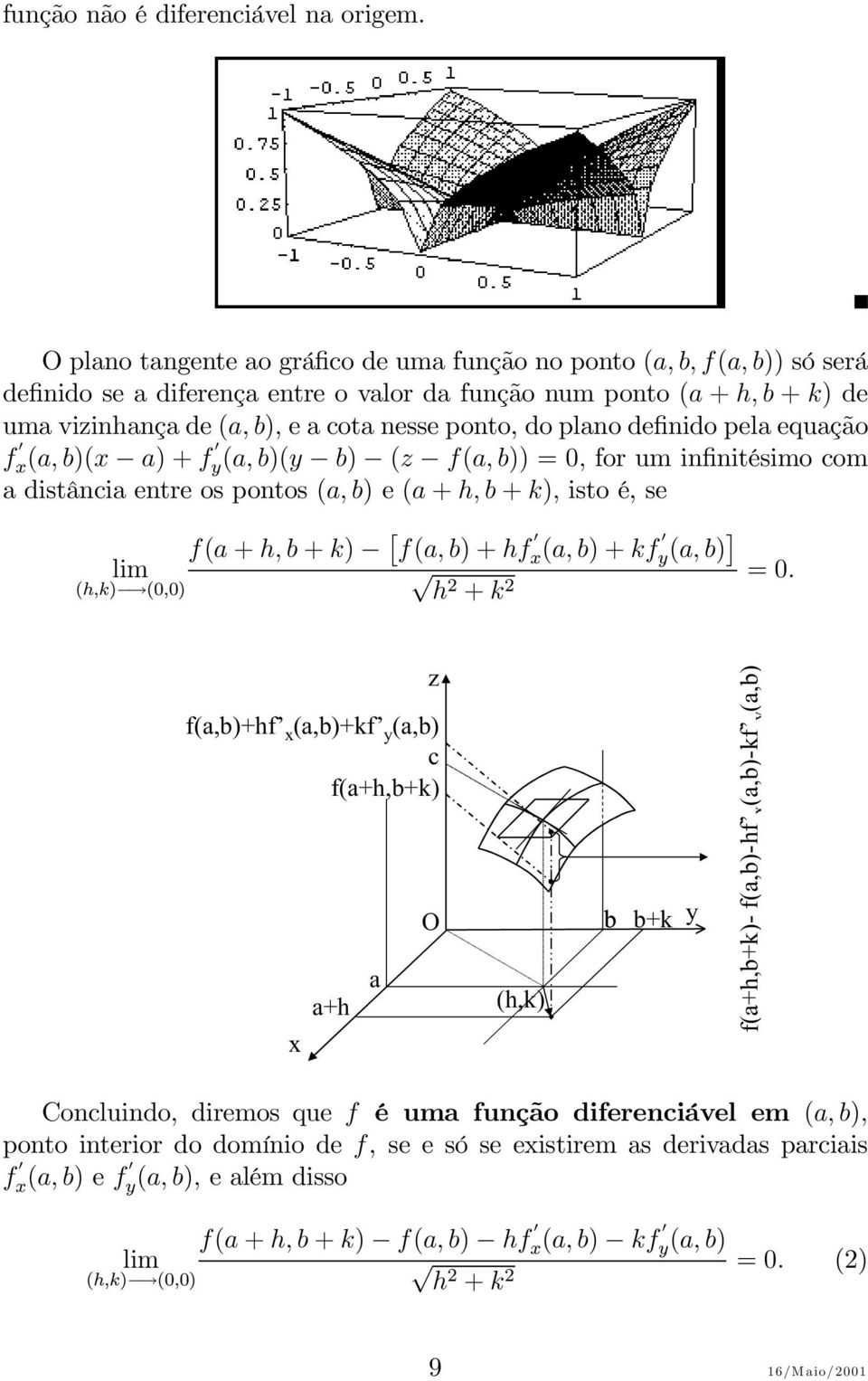 do plano definido pela equação f x(a, b)(x a)+f y(a, b)(y b) (z f(a, b)) = 0, for um infinitésimo com a distância entre os pontos (a, b) e (a + h, b + k), isto é, se f(a + h, b + k) [ f(a, b)+hf x(a,