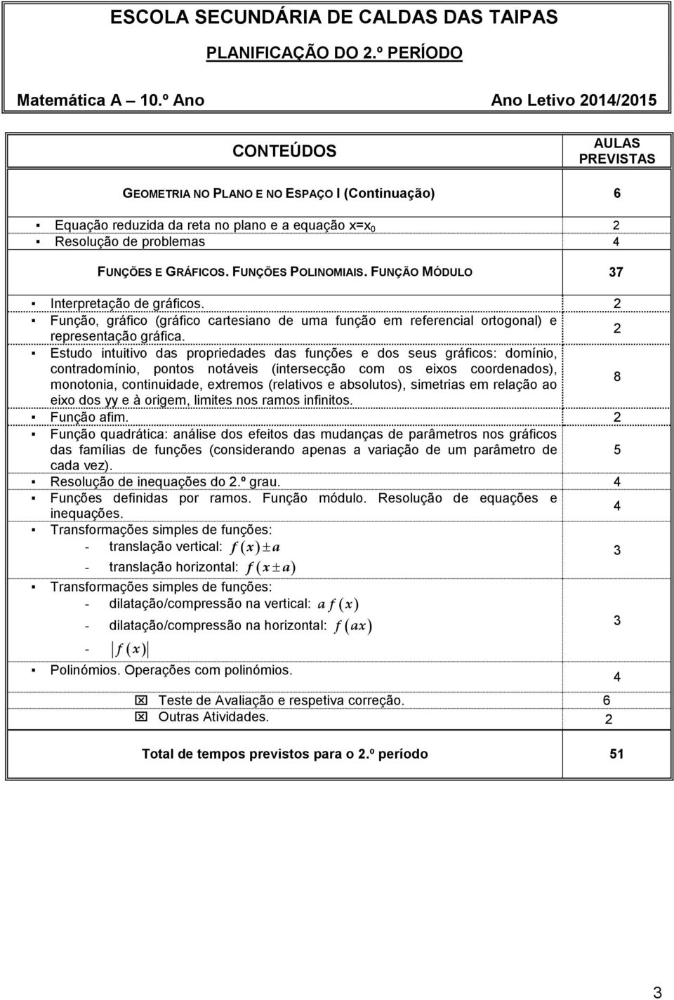 FUNÇÃO MÓDULO 7 Interpretação de gráficos. Função, gráfico (gráfico cartesiano de uma função em referencial ortogonal) e representação gráfica.