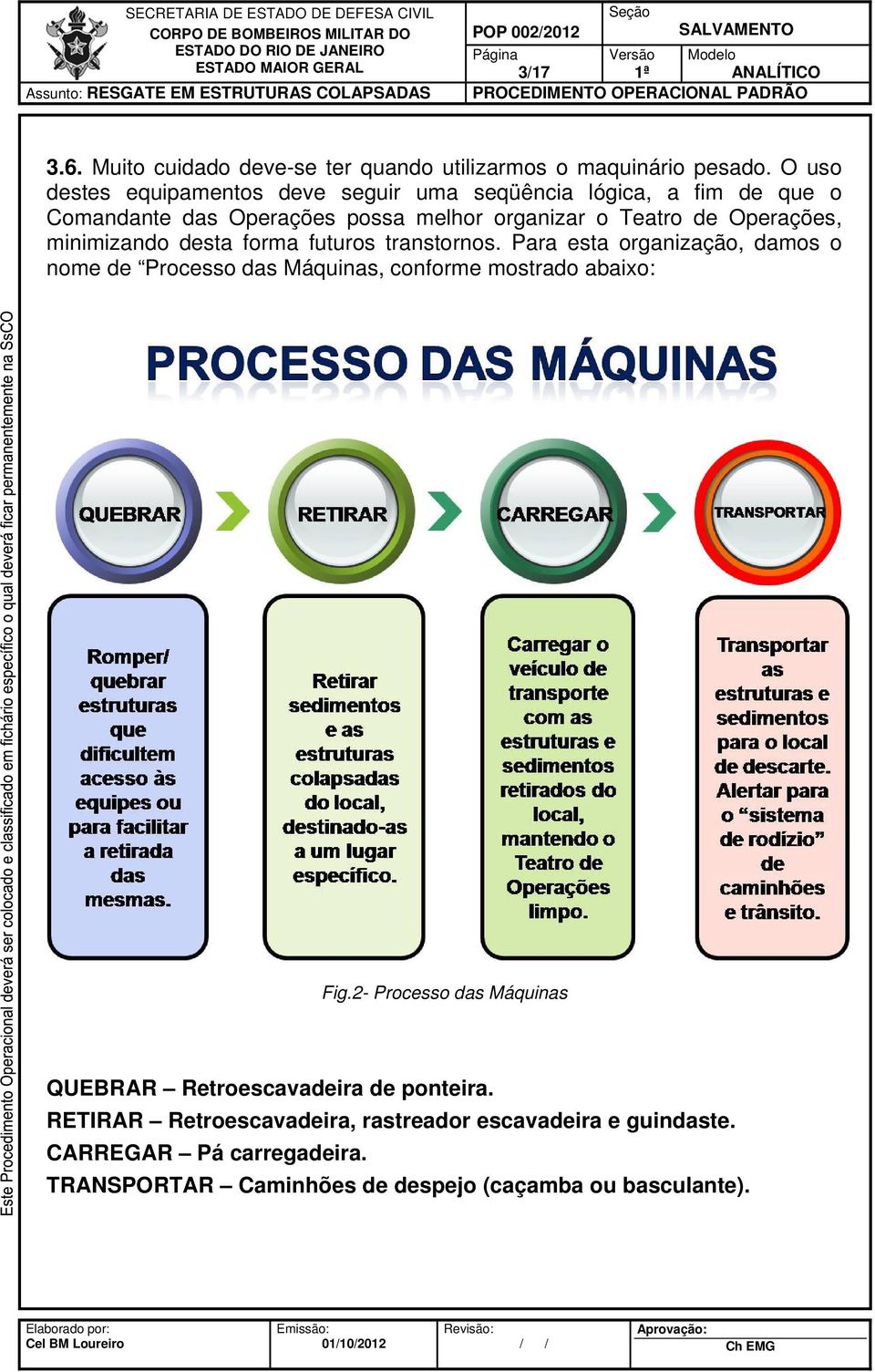 Operações, minimizando desta forma futuros transtornos.