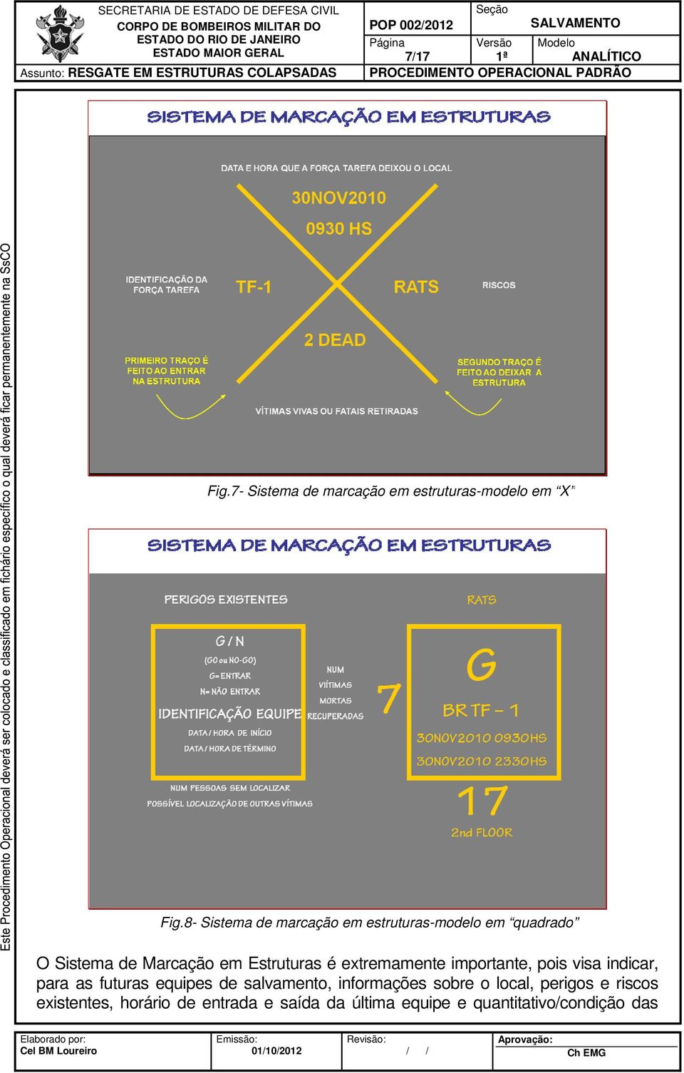 extremamente importante, pois visa indicar, para as futuras equipes de salvamento,