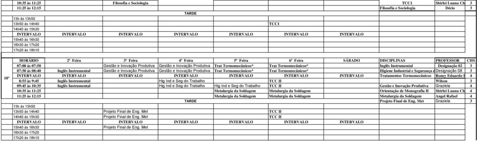 Trat Termomecânicos* Higiene Industrial e Segurança do Designação Trabalho 08 3 Tratamentos Termomecânicos Roney Eduardo Lino4 8:55 às 9:45 Inglês Instrumental Hig Ind e Seg do Trabalho TCC II Wilson