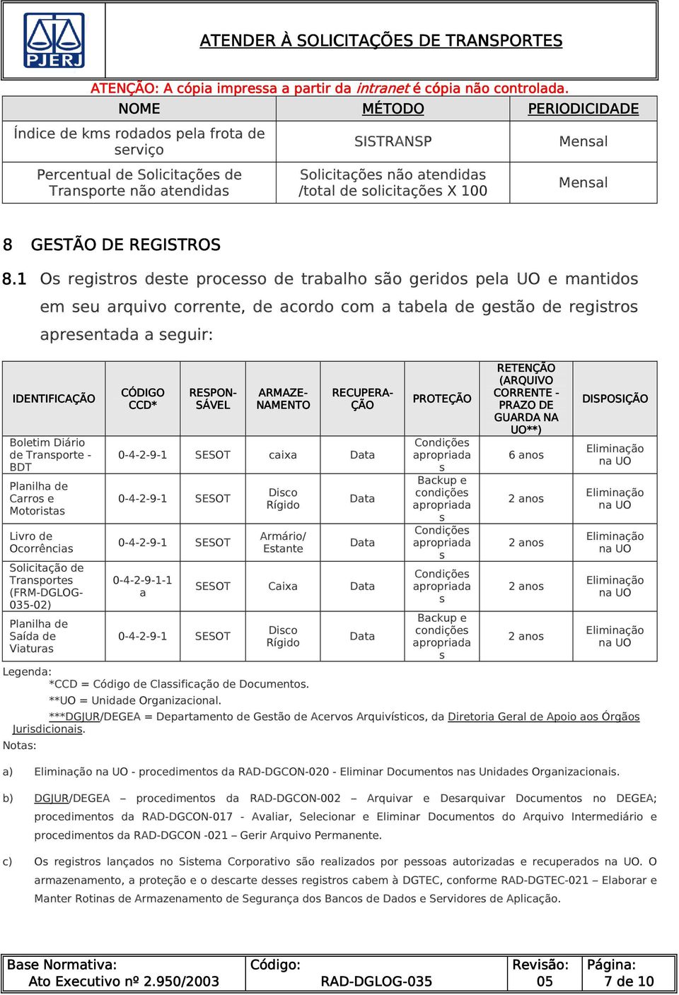 1 Os registros deste processo de trabalho são geridos pela UO e mantidos em seu arquivo corrente, de acordo com a tabela de gestão de registros apresentada a seguir: IDENTIFICAÇÃO Boletim Diário de