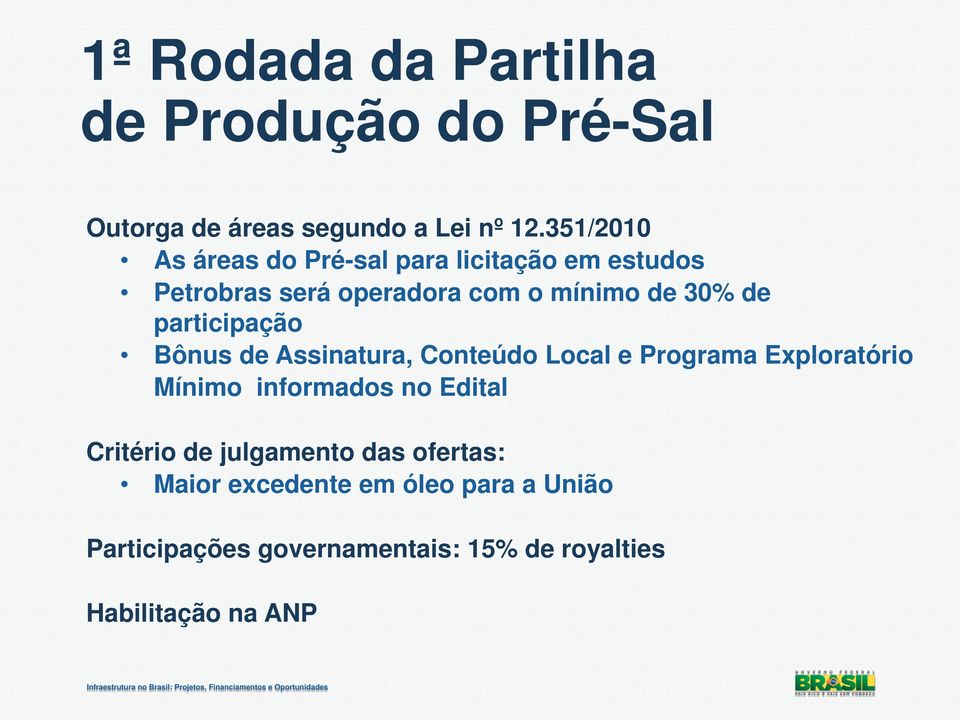 participação Bônus de Assinatura, Conteúdo Local e Programa Exploratório Mínimo informados no Edital