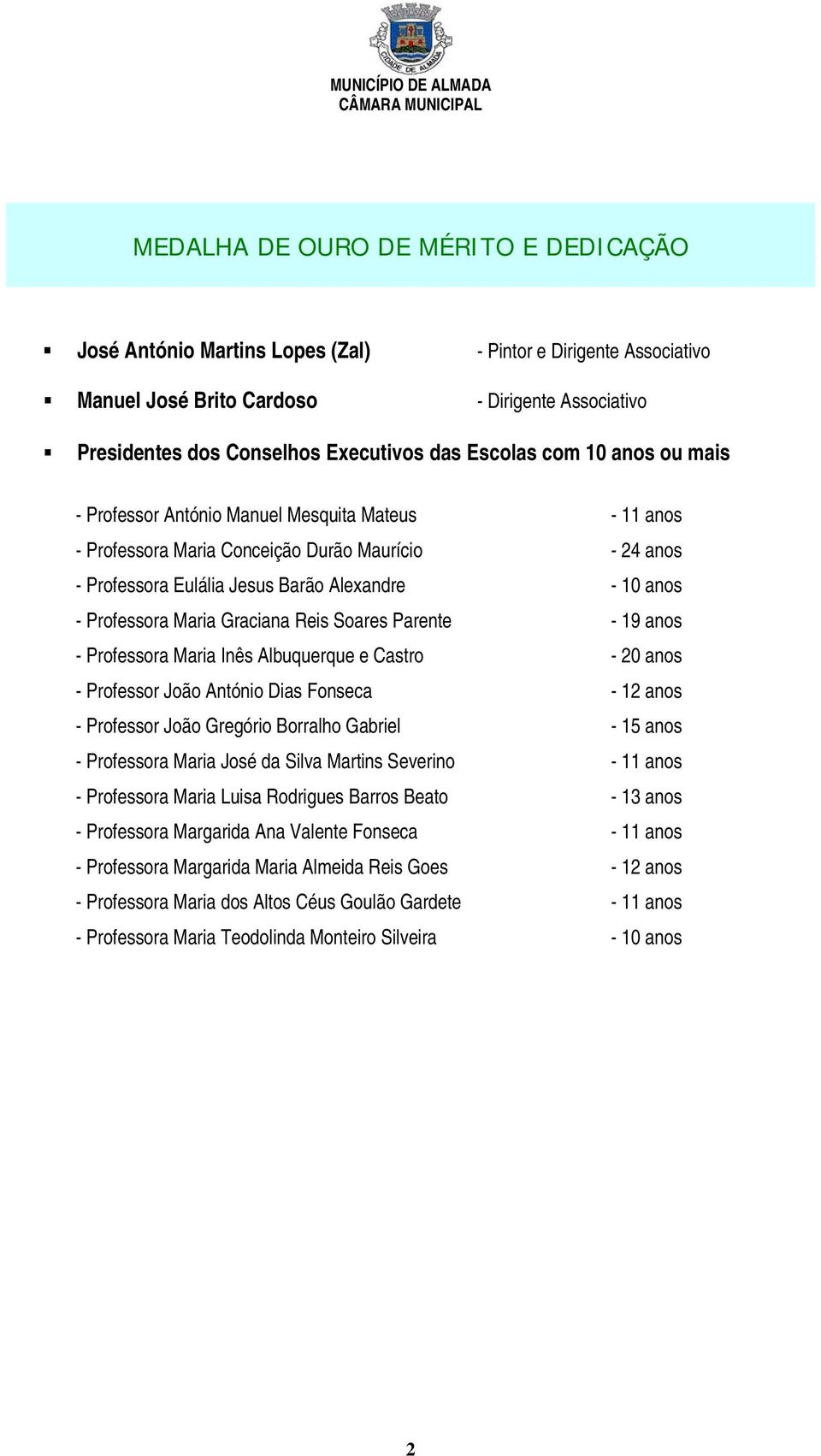 Professora Maria Graciana Reis Soares Parente - 19 anos - Professora Maria Inês Albuquerque e Castro - 20 anos - Professor João António Dias Fonseca - 12 anos - Professor João Gregório Borralho