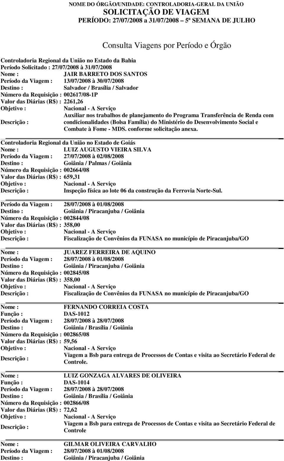 Valor das Diárias (R$) : 2261,26 Auxiliar nos trabalhos de planejamento do Programa Transferência de Renda com condicionalidades (Bolsa Família) do Ministério do Desenvolvimento Social e Combate à