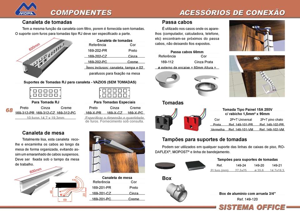 os aparelhos (computador, calculadora, telefone, etc) encontram-se próximos do passa cabos, não deixando fios expostos.