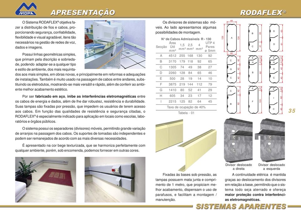 Possui linhas geométricas simples, que primam pela discrição e sobriedade, podendo adaptar-se a qualquer tipo e estilo de ambiente, dos mais requintados aos mais simples, em obras novas, e