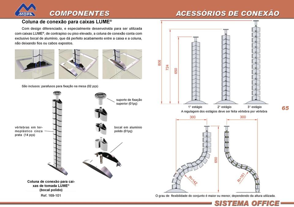 São inclusos: parafusos para fixação na mesa (02 pçs) suporte de fixação superior (01pç) 1 estágio 2 estágio 3 estágio A regulagem dos estágios deve ser feita vértebra por vértebra