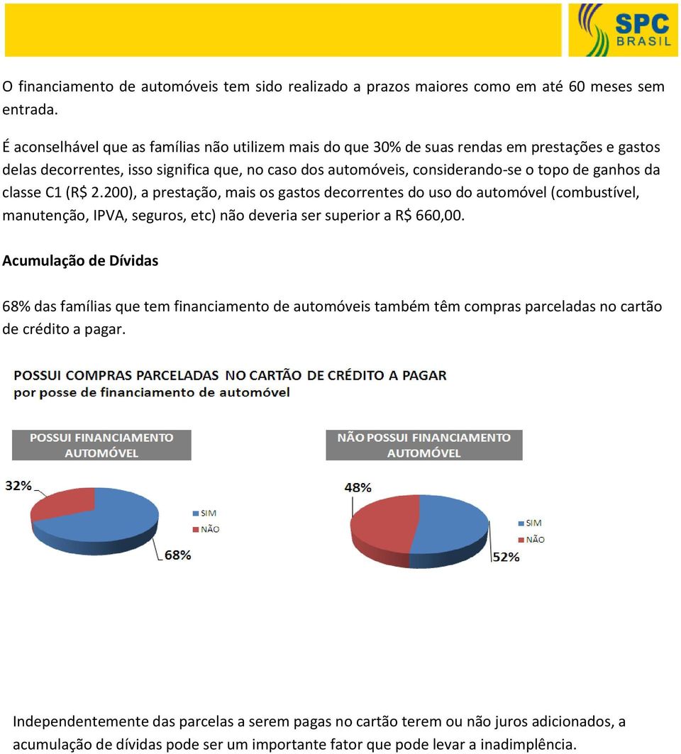 ganhos da classe C1 (R$ 2.200), a prestação, mais os gastos decorrentes do uso do automóvel (combustível, manutenção, IPVA, seguros, etc) não deveria ser superior a R$ 660,00.