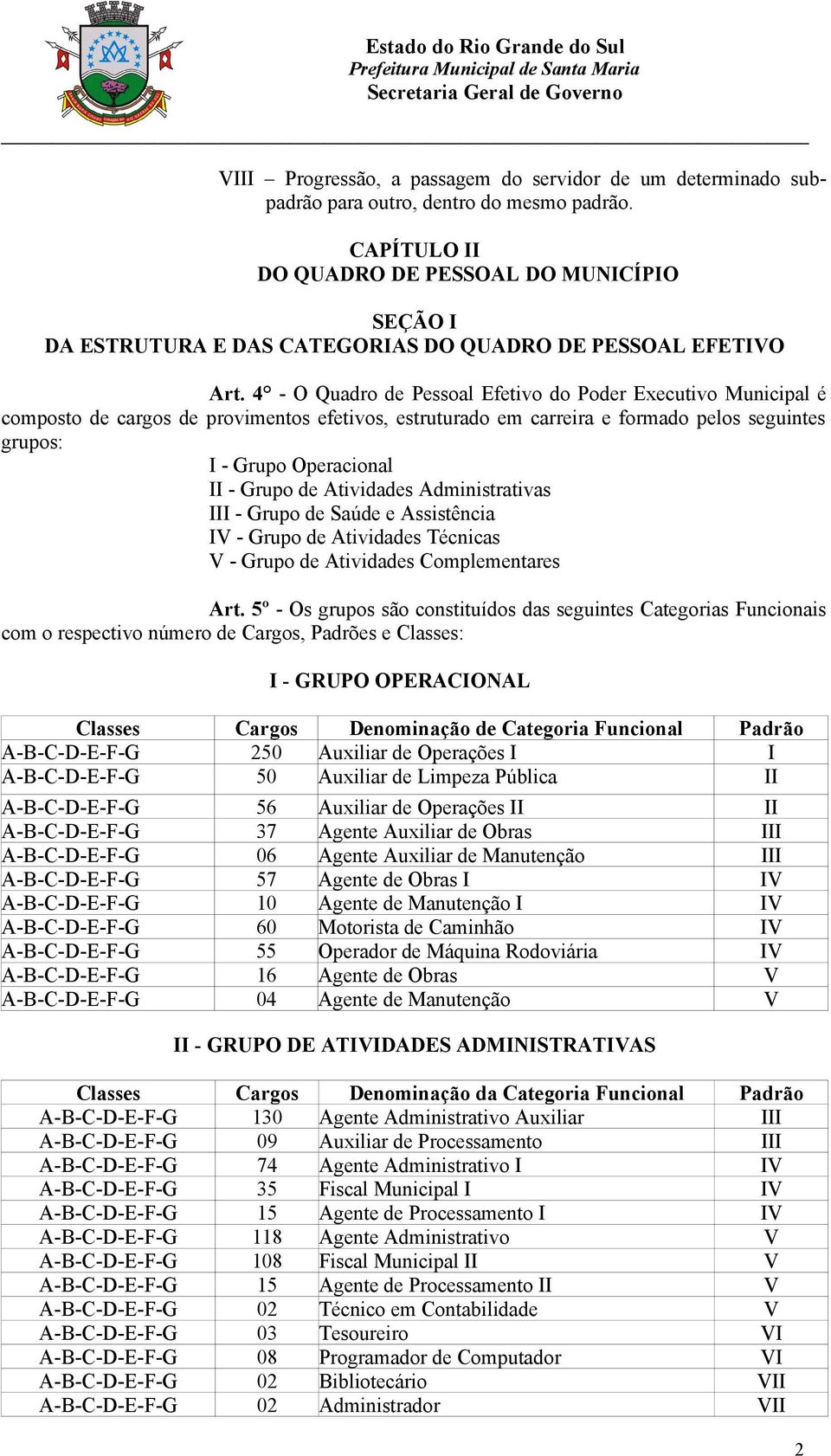 4 - O Quadro de Pessoal Efetivo do Poder Executivo Municipal é composto de cargos de provimentos efetivos, estruturado em carreira e formado pelos seguintes grupos: I - Grupo Operacional II - Grupo