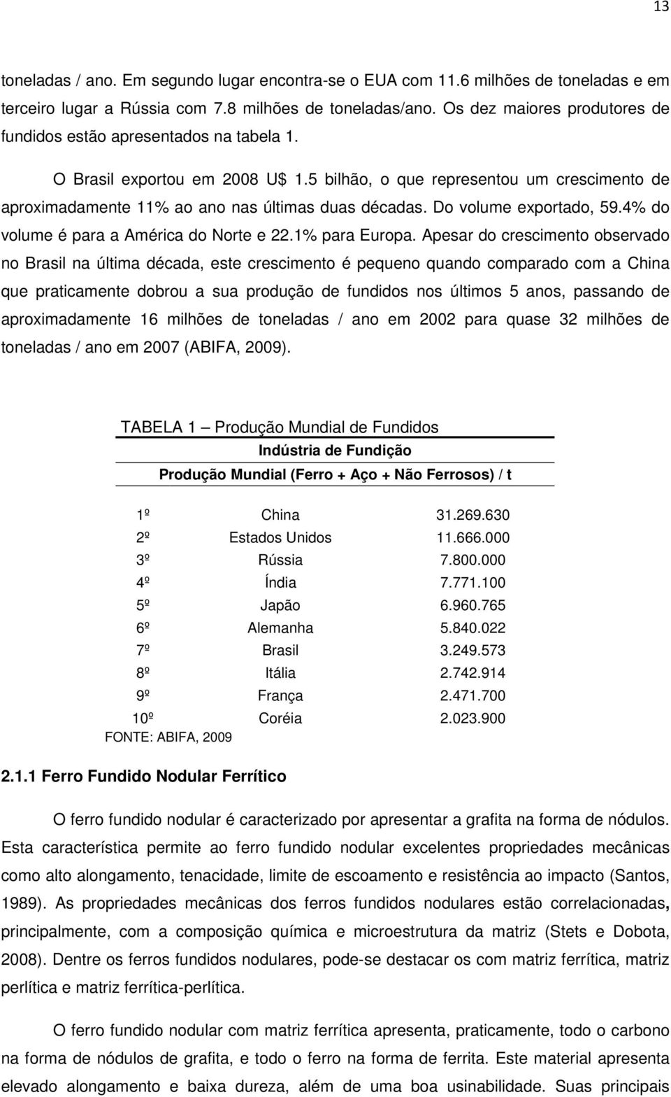 Do volume exportado, 59.4% do volume é para a América do Norte e 22.1% para Europa.