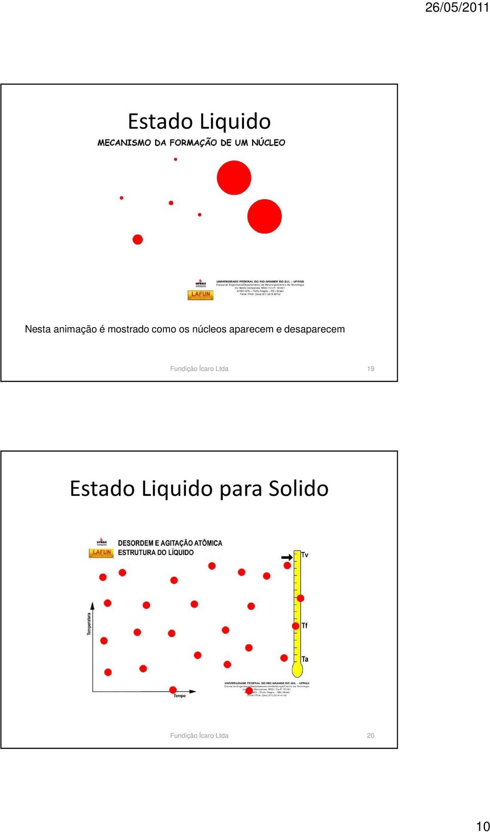 núcleos aparecem e