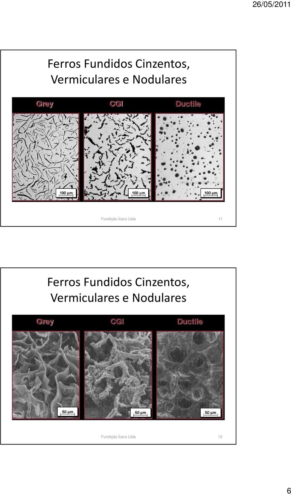 Vermiculares e Nodulares 12