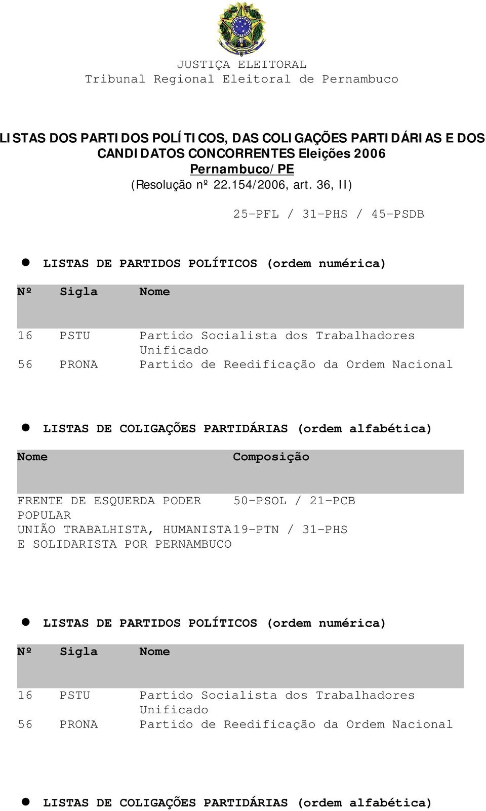 21-PCB POPULAR UNIÃO TRABALHISTA, HUMANISTA19-PTN / 31-PHS E SOLIDARISTA POR PERNAMBUCO LISTAS DE PARTIDOS POLÍTICOS (ordem numérica) Nº Sigla Nome