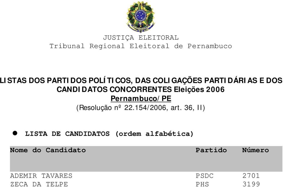 Partido Número ADEMIR TAVARES