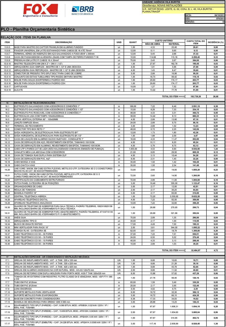 1/2") un 1,00 27,67 162,78 190,45 0,03 15.8.11 ABRAÇADEIRA-GUIA SIMPLES - MASTRO DE 1.1/2" E UMA DESCIDA un 4,00 1,01 5,96 27,88 0,00 15.8.12 ABRAÇADEIRA-GUIA REFORÇADA - MASTRO DE 1.