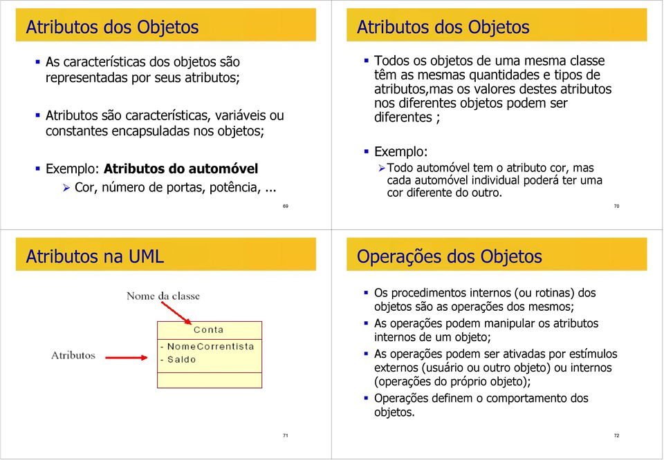 .. Atributos dos Objetos Todos os objetos de uma mesma classe têm as mesmas quantidades e tipos de atributos,mas os valores destes atributos nos diferentes objetos podem ser diferentes ; Exemplo: