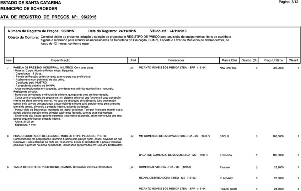 Alças Acabamento Certificada A pressão confeccionadas de pelo com trabalho INMETRO. polimento em baquelite, 80 de KPA. alto com brilho. UNMICANTO MOVEIS SOB MEDIDA LTDA.