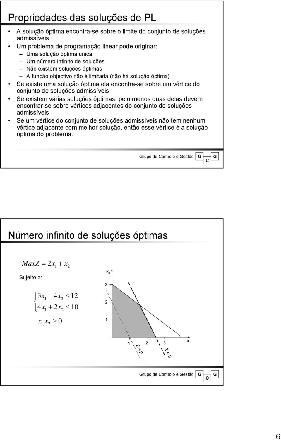 admissíveis Se eistem várias soluções óptimas, pelo menos duas delas devem encontrar-se sobre vértices adjacentes do conjunto de soluções admissíveis Se um vértice do conjunto de soluções admissíveis