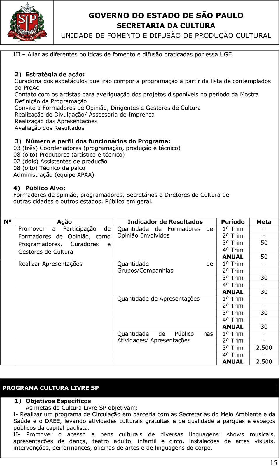 da Mostra Definição da Programação Convite a Formadores de Opinião, Dirigentes e Gestores de Cultura Realização de Divulgação/ Assessoria de Imprensa Realização das Apresentações Avaliação dos