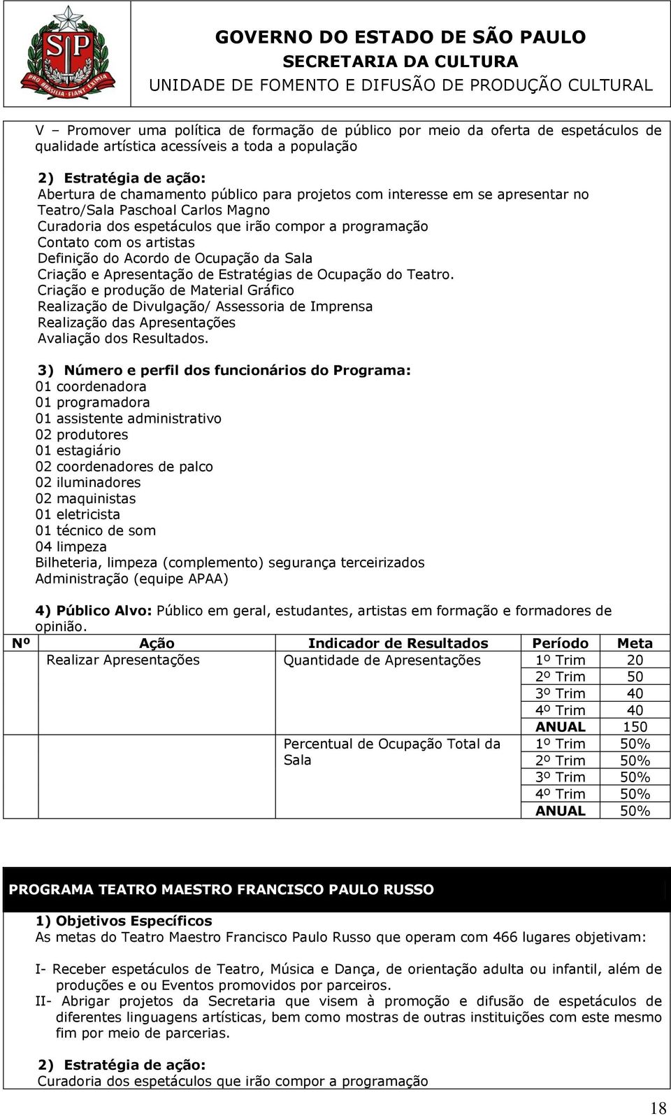 Criação e Apresentação de Estratégias de Ocupação do Teatro.