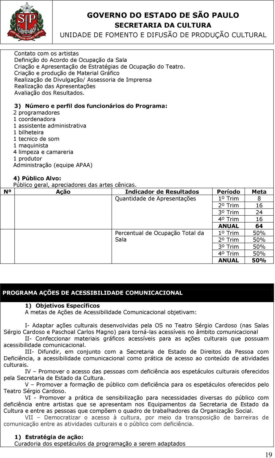 3) Número e perfil dos funcionários do Programa: 2 programadores 1 coordenadora 1 assistente administrativa 1 bilheteira 1 tecnico de som 1 maquinista 4 limpeza e camareria 1 produtor Administração