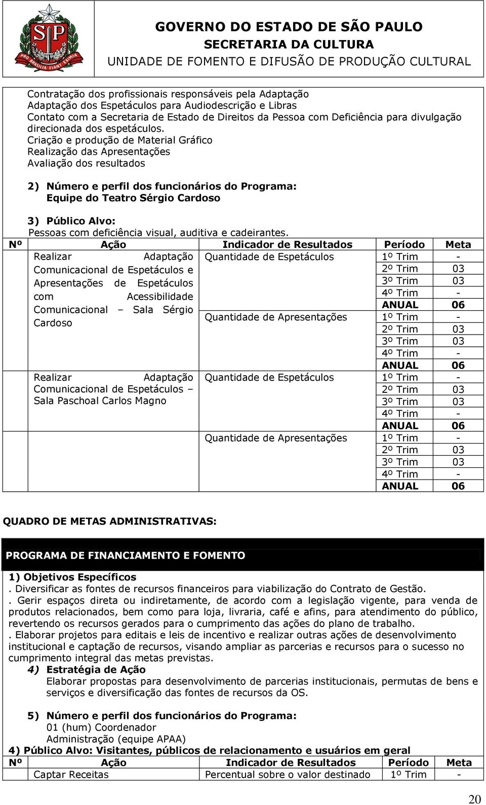 Criação e produção de Material Gráfico Realização das Apresentações Avaliação dos resultados 2) Número e perfil dos funcionários do Programa: Equipe do Teatro Sérgio Cardoso 3) Público Alvo: Pessoas