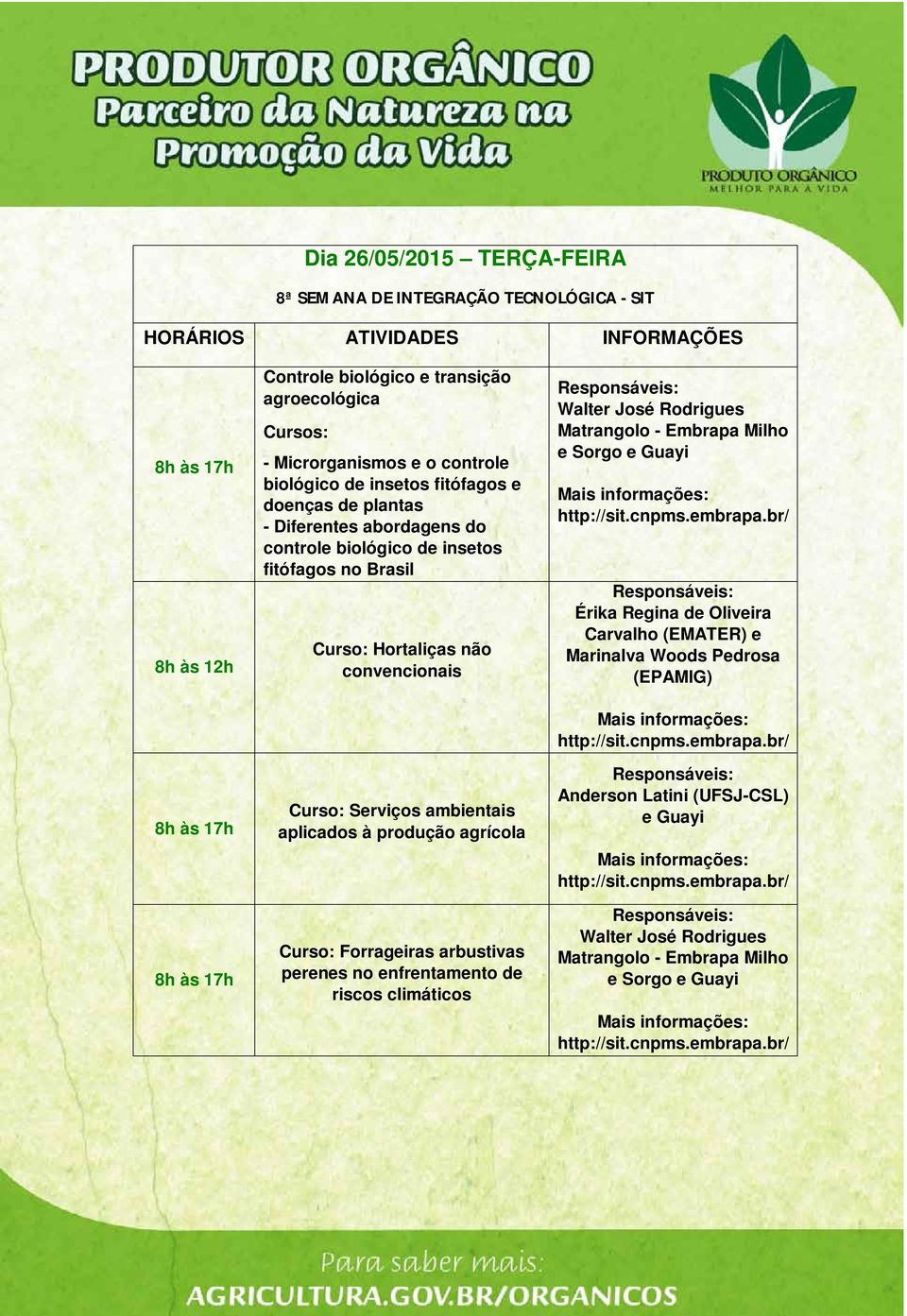 Serviços ambientais aplicados à produção agrícola Curso: Forrageiras arbustivas perenes no enfrentamento de riscos climáticos Walter José Rodrigues Matrangolo - Embrapa Milho e Sorgo