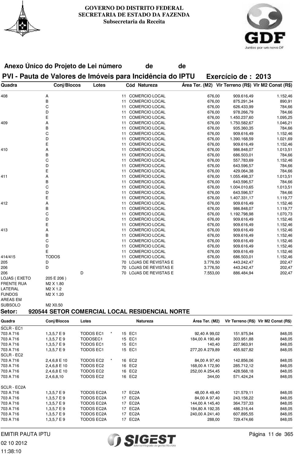 046,21 B 11 COMERCIO LOCAL 676,00 935.360,35 784,66 C 11 COMERCIO LOCAL 676,00 909.616,49 1.152,46 D 11 COMERCIO LOCAL 676,00 1.390.168,59 1.021,69 E 11 COMERCIO LOCAL 676,00 909.616,49 1.152,46 410 A 11 COMERCIO LOCAL 676,00 986.