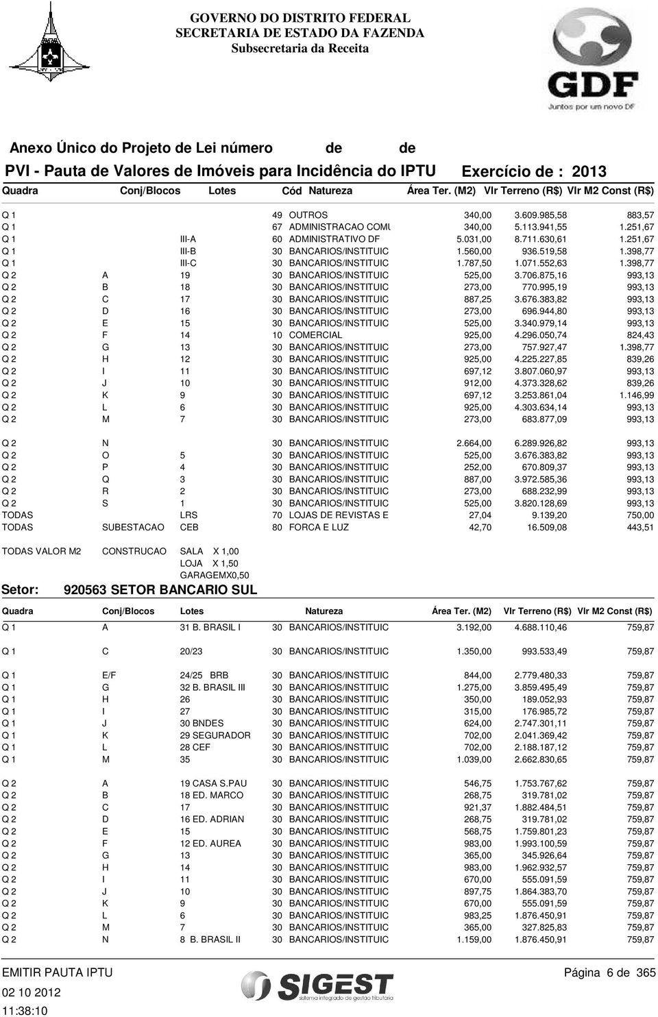 398,77 Q 2 A 19 30 BANCARIOS/INSTITUIC 525,00 3.706.875,16 993,13 Q 2 B 18 30 BANCARIOS/INSTITUIC 273,00 770.995,19 993,13 Q 2 C 17 30 BANCARIOS/INSTITUIC 887,25 3.676.