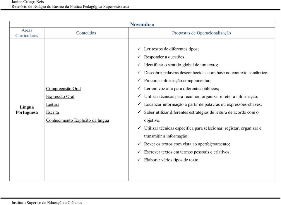 públicos; Utilizar técnicas para recolher, organizar e reter a informação; Localizar informação a partir de palavras ou expressões-chaves; Saber utilizar diferentes estratégias de leitura de acordo