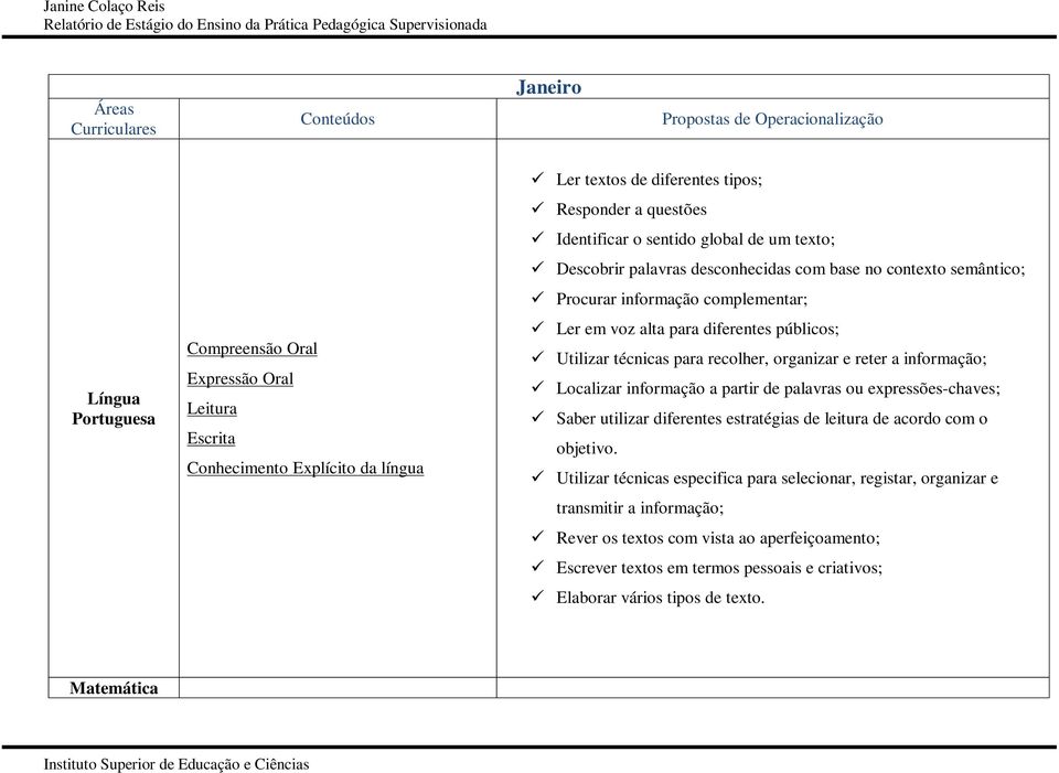 públicos; Utilizar técnicas para recolher, organizar e reter a informação; Localizar informação a partir de palavras ou expressões-chaves; Saber utilizar diferentes estratégias de leitura de acordo