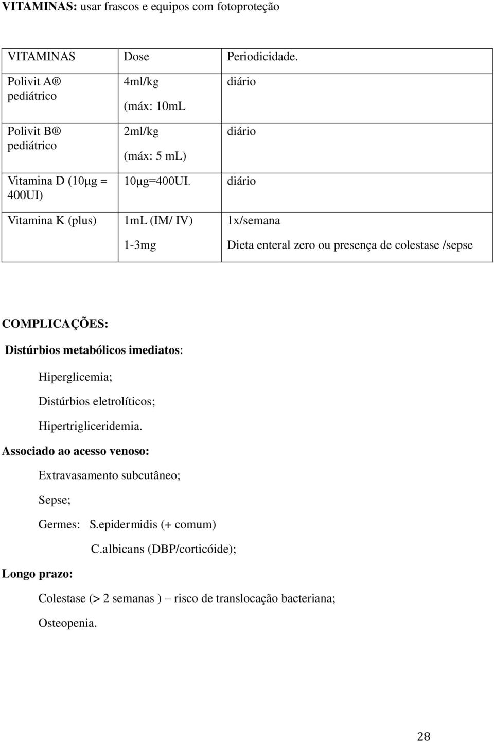 1mL (IM/ IV) 1-3mg diário diário diário 1x/semana Dieta enteral zero ou presença de colestase /sepse COMPLICAÇÕES: Distúrbios metabólicos imediatos: