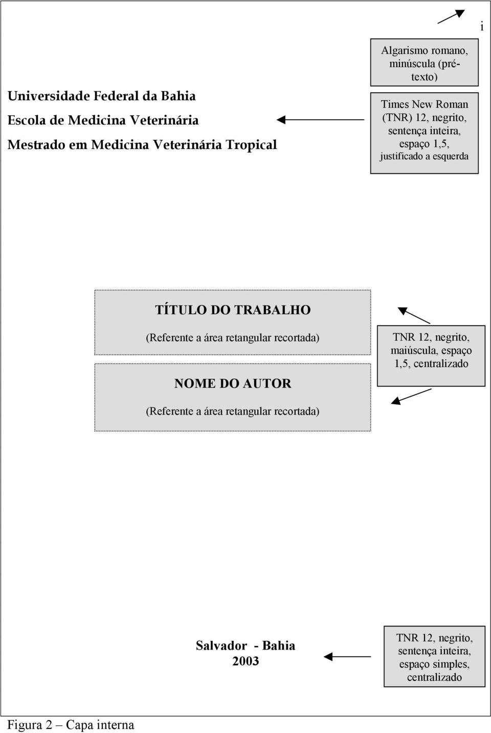 justificado a esquerda TÍTULO DO TRABALHO (Referente a área retangular recortada) NOME DO AUTOR