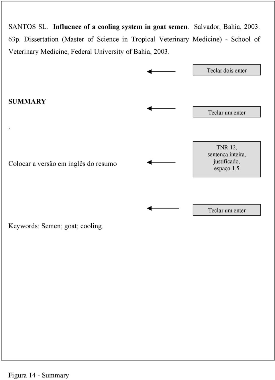 Medicine, Federal University of Bahia, 2003. SUMMARY Teclar um enter.