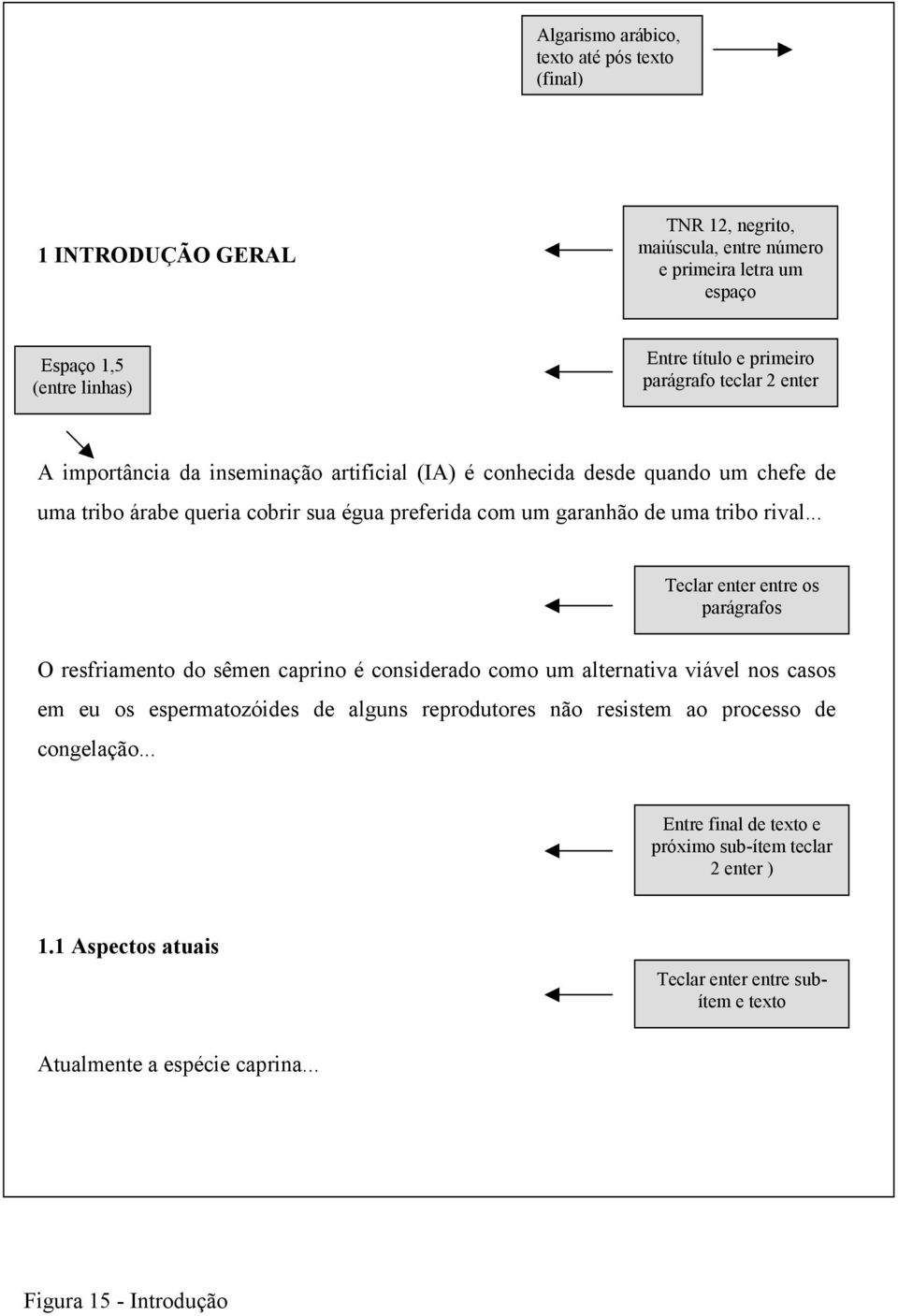 .. Teclar enter entre os parágrafos O resfriamento do sêmen caprino é considerado como um alternativa viável nos casos em eu os espermatozóides de alguns reprodutores não resistem ao