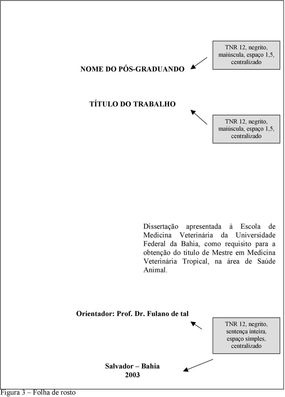 requisito para a obtenção do título de Mestre em Medicina Veterinária Tropical, na área de