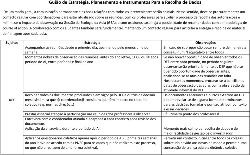 minimizar o impacto da observação na Gestão da Ecologia da Aula (GEA), e com os alunos caso haja a possibilidade de recolher dados com a metodologia de course of action.