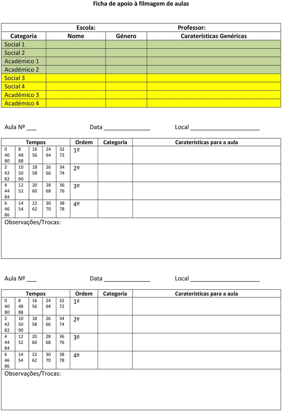 12 52 14 54 18 58 20 60 22 62 26 66 28 68 30 70 Observações/Trocas: 34 74 36 76 38 78 2º 3º 4º Aula Nº Data Local 0 40 80 2 42 82 4 44 84 6 46 86 Tempos Ordem