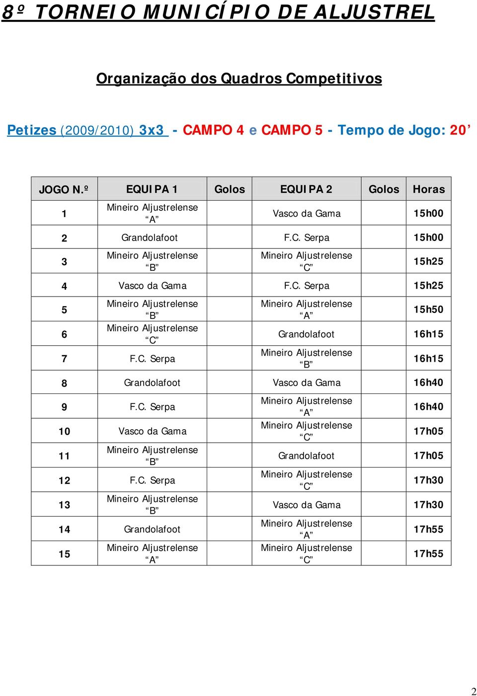 C. Serpa 15h25 5 6 B C 7 F.C. Serpa A Grandolafoot B 15h50 16h15 16h15 8 Grandolafoot Vasco da Gama 16h40 9 F.C. Serpa 10 Vasco da Gama 11 B 12 F.