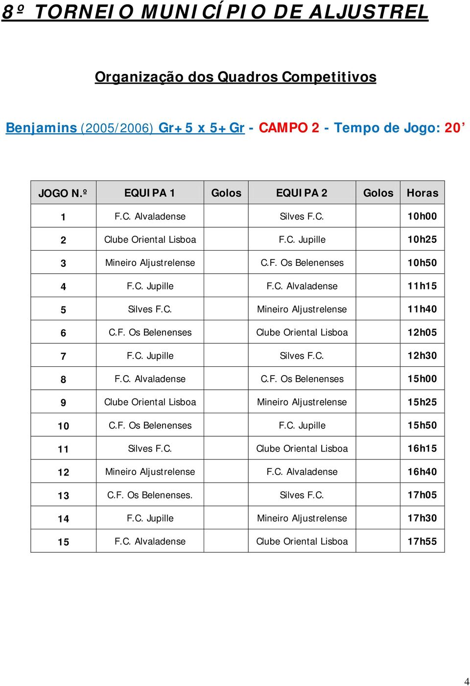 C. Jupille Silves F.C. 12h30 8 F.C. Alvaladense C.F. Os Belenenses 15h00 9 Clube Oriental Lisboa 15h25 10 C.F. Os Belenenses F.C. Jupille 15h50 11 Silves F.C. Clube Oriental Lisboa 16h15 12 F.