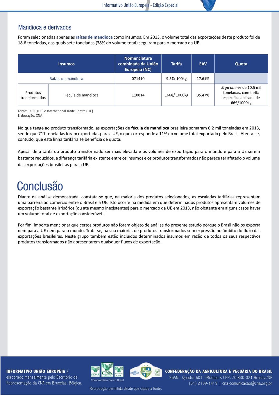 combinada da União Europeia (NC) Raízes de mandioca 071410 9.5 / 100kg 17.61% Fécula de mandioca 110814 166 / 1000kg 35.