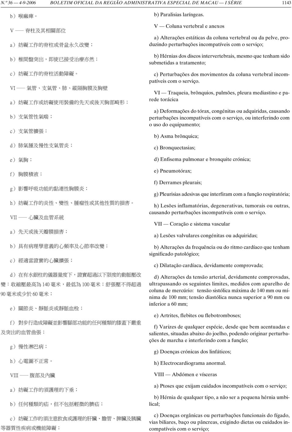 礙 工 作 的 炎 性 變 性 腫 瘤 性 或 其 他 性 質 的 損 害 VII 心 臟 及 血 管 系 統 a) 先 天 或 後 天 瓣 膜 損 害 ; b) 具 有 病 理 學 意 義 的 心 頻 率 及 心 節 率 改 變 ; c) 經 適 當 證 實 的 心 臟 擴 張 ; d) 在 有 水 銀 柱 的 儀 器 量 度 下, 證 實 超 過 以 下 限 度 的 動 脈 壓 改 變 :