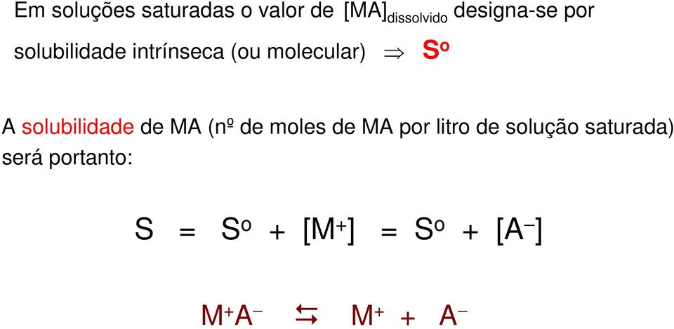 A solubilidade de MA (nº de moles de MA por litro de