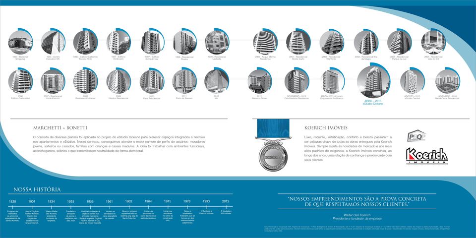 2012 Alameda Domo 2001 - Residencial Monte Carlo NOVEMBRO - 2012 Orla Marítima Residence 2002 - Residencial Vila Verde MAIO - 2013 - Koerich Empresarial Rio Branco 2003 - Residencial Ilha da Magia