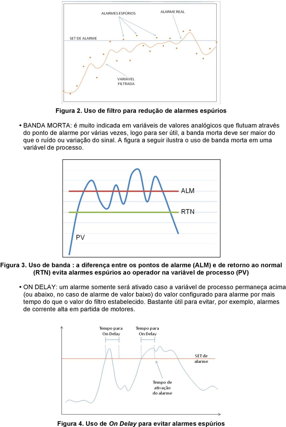 morta deve ser maior do que o ruído ou variação do sinal. A figura a seguir ilustra o uso de banda morta em uma variável de processo. Figura 3.