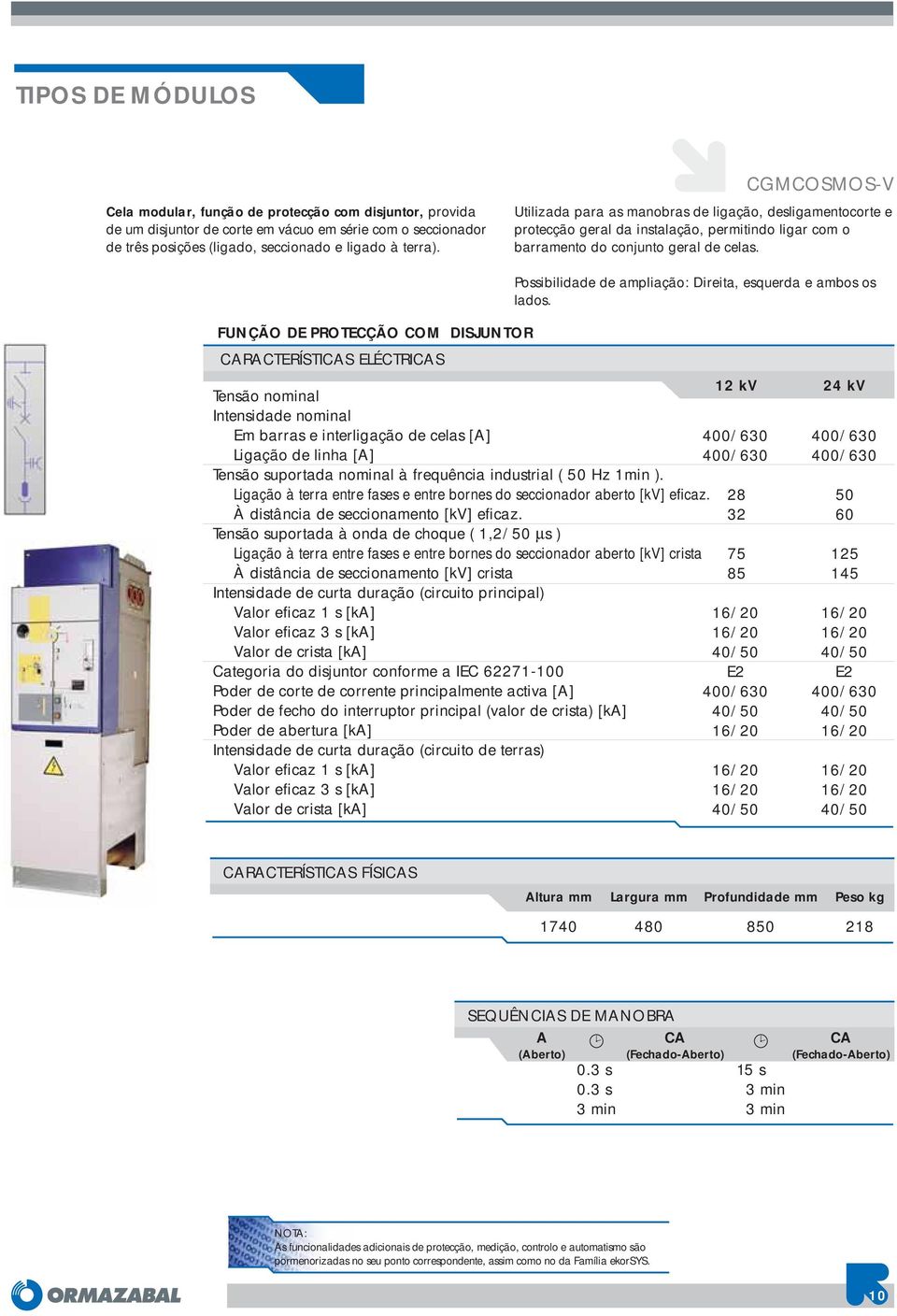 Possibilidade de ampliação: Direita, esquerda e ambos os lados.