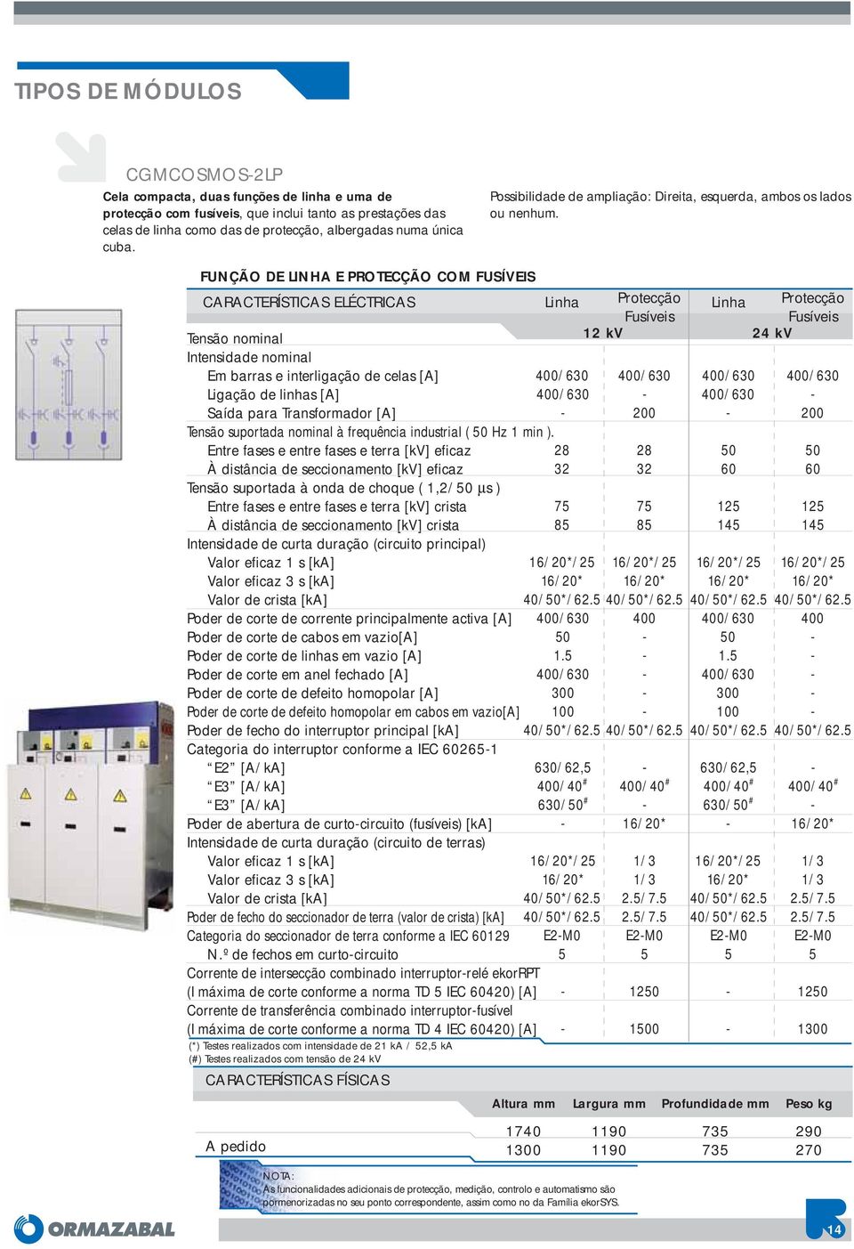 FUNÇÃO DE LINHA E PROTECÇÃO COM FUSÍVEIS CARACTERÍSTICAS ELÉCTRICAS Tensão nominal Intensidade nominal Em barras e interligação de celas [A] Ligação de linhas [A] Saída para Transformador [A] Tensão