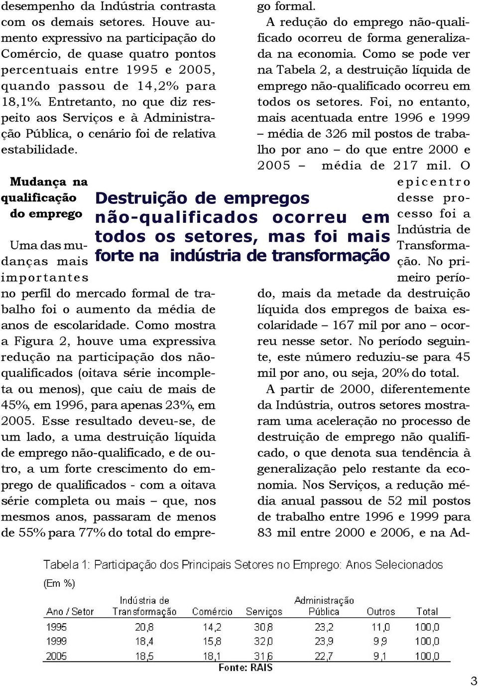 Mudança na qualificação do emprego Destruição de empregos não-qualificados ocorreu em todos os setores, mas foi mais forte na indústria de transformação Uma das mudanças mais importantes no perfil do